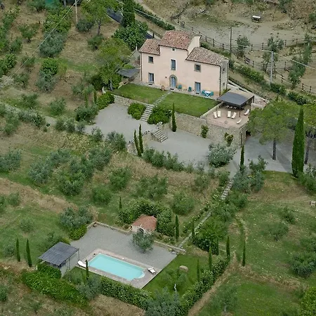Villa Orlando