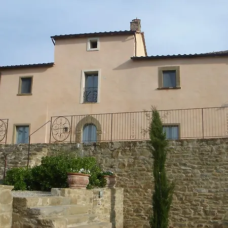 Orlando Villa Cortona